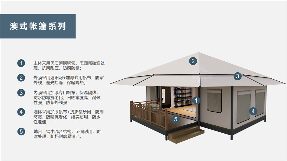 科尔沁左翼中旗户外野奢帐篷></p><p>此外，生物荧光照明系统还为户外露营增添了一份别样的乐趣。在夜晚，你可以躺在帐篷里，仰望星空，欣赏着周围闪烁的荧光，仿佛置身于一个神秘的童话世界。孩子们会对这神奇的光芒充满好奇，围绕着帐篷嬉戏玩耍，感受大自然赋予的独特魅力。这种独特的体验，将成为你与家人、朋友之间珍贵的回忆，让户外露营变得更加难忘。</p><p>对于追求高品质户外生活的人们来说，生物荧光照明系统的户外野奢帐篷无疑是一个绝佳的选择。它不仅提供了舒适的住宿环境，还为你带来了与自然亲密接触的独特机会。在这个快节奏的时代，让我们放慢脚步，走进大自然，感受生物荧光照明系统带来的奇妙夜晚，开启一场别样的户外野奢之旅。</p><p>随着技术的不断进步，相信生物荧光照明系统将会在未来的户外领域得到更广泛的应用。它将为更多的人带来独特的户外体验，让我们在享受自然的同时，也能领略到科技与自然相结合的无限魅力。让我们一起期待这个充满奇幻光芒的未来户外世界，迎接更多惊喜与美好的到来。</p>    </article>
    <span class=